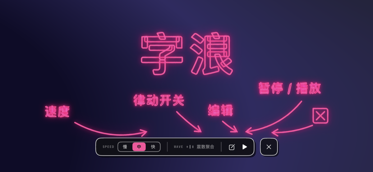 字浪 — 举起来。